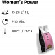 Women's Power